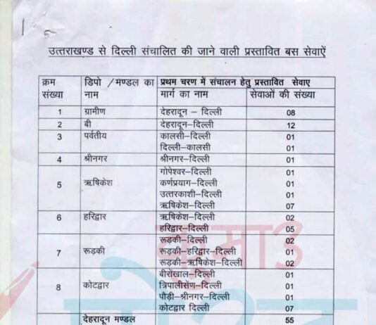 उत्तराखंड से दूसरे प्रदेशाेें के लिए बसों के संचालन की अनुमति मिली, अकेले दिल्ली के लिए चलेंगी 100 से ज्यादा बसें, सूची देखें